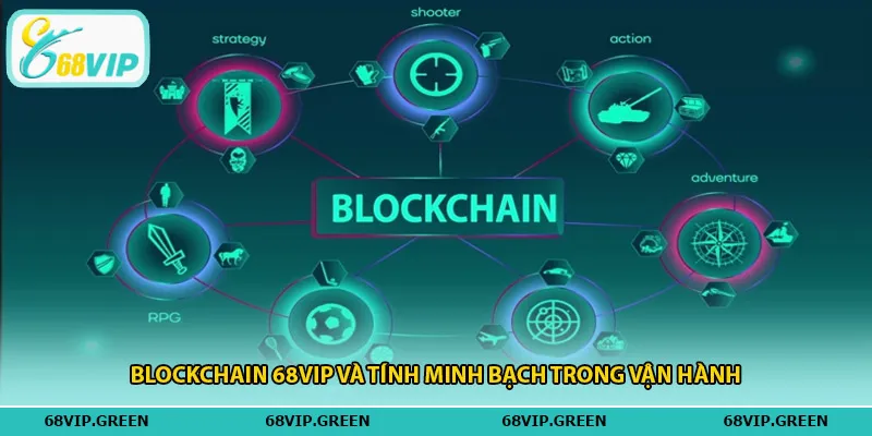 Blockchain 68vip và tính minh bạch trong vận hành