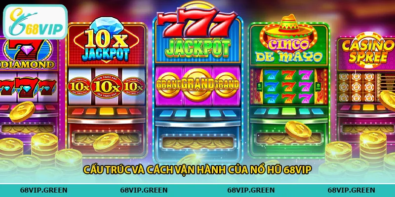 Cấu trúc và cách vận hành của nổ hũ 68vip
