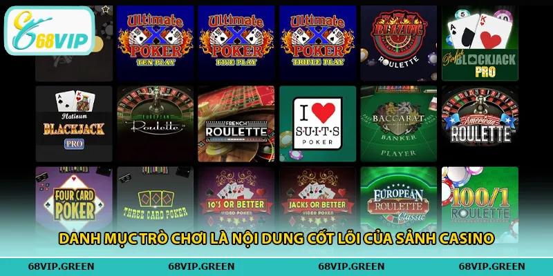 Danh mục trò chơi là nội dung cốt lõi của sảnh casino.